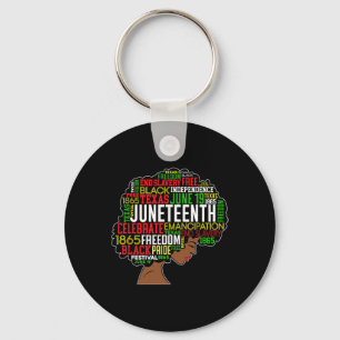 Juneteenth Wortwolke Schwarze Freiheit Schwarze Ge Schlüsselanhänger