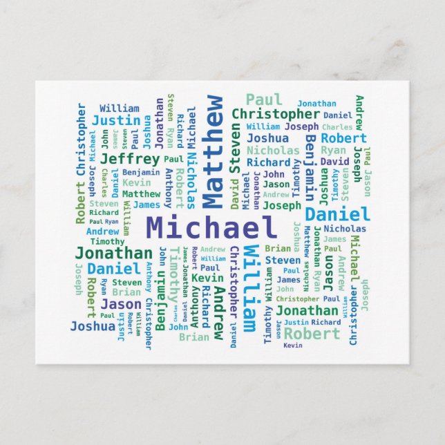 Junge / Mann benennt Word Cloud in Blue Green Colo Postkarte (Vorderseite)