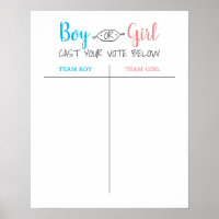 Junge oder Mädchen Baby Gender Reveal Guess Poster