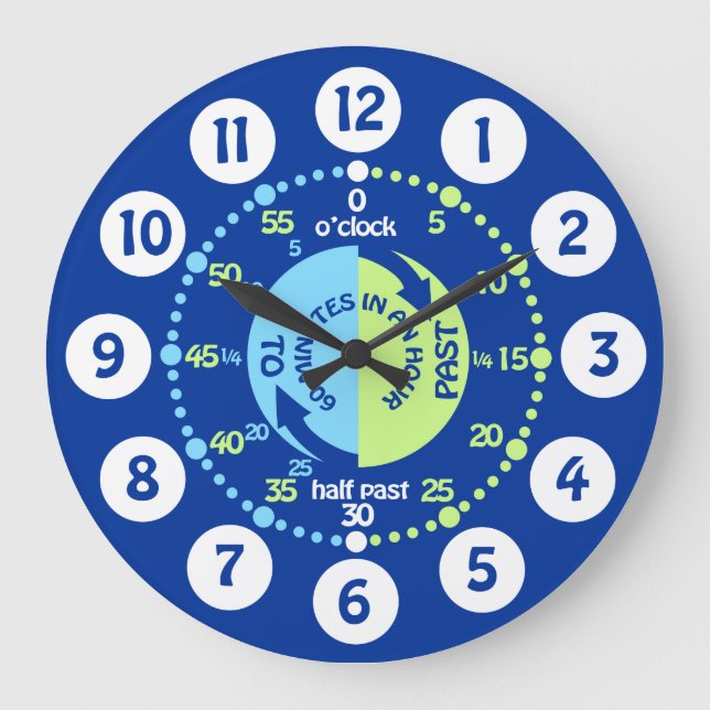 Jungen lernen, die blaugrüne Wanduhr zu erzählen (Vorderseite)
