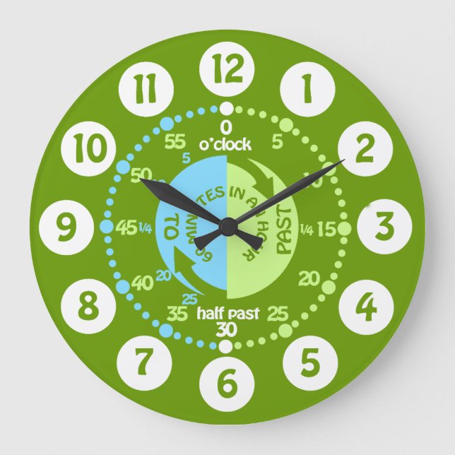 Jungen lernen, die grüne Wanduhr zu erzählen (Vorderseite)