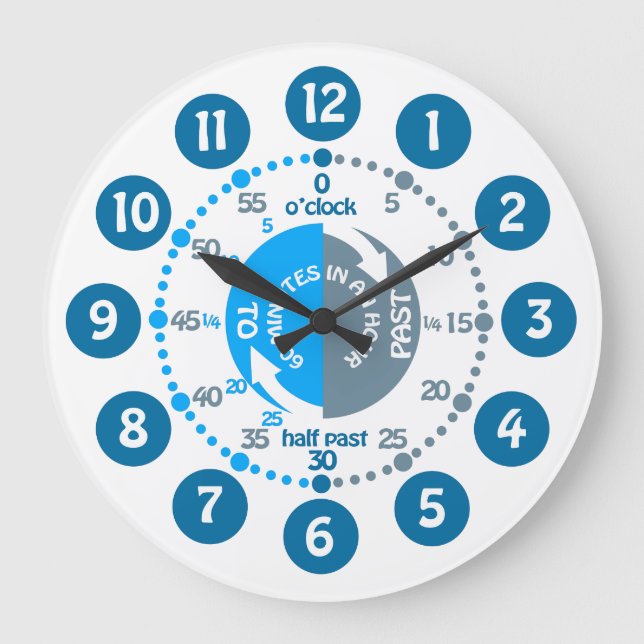 Jungen lernen, die Zeit der matten blauen Wanduhr  (Vorderseite)