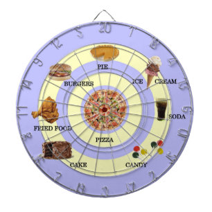 Junk Food Dart Board Dartscheibe