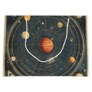 Jupiter-zentrierte Himmelsdiagrammgestaltung (2) Große Geschenktüte