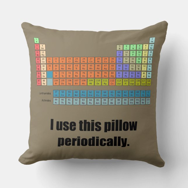 J'utilise ce carreau de coussin périodiquement (Recto)