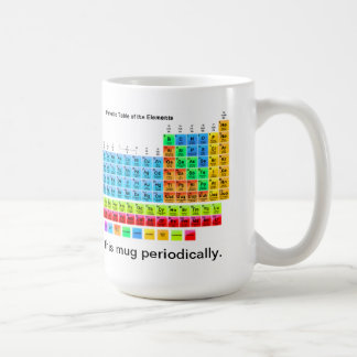 J'utilise cette tasse périodiquement