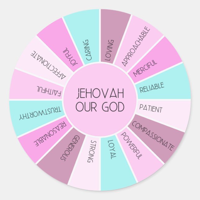 JW Qualités de l'Eternel Notre Dieu autocollants (Devant)