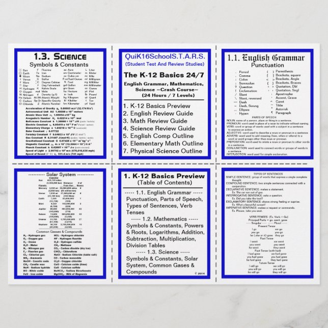 K-12 Basics 24/7 - Crash Course - Pocket Pamphlet Flyer (Vorne)