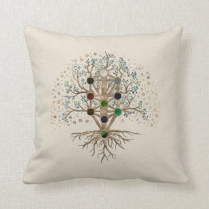 Kabbalah Der Baum des Lebens auf der Leinwand Kissen