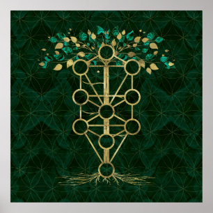 Kabbalah Der Baum des Lebens - Etz Hayim Poster
