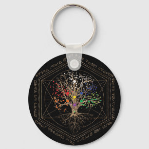 Kabbalah Der Baum des Lebens Schlüsselanhänger