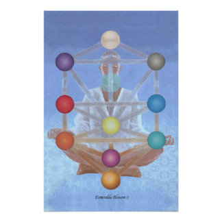 Kabbalah Levitation. Affiche