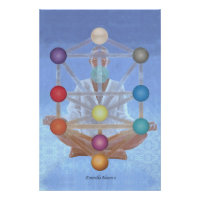 Kabbalah Levitation. Poster