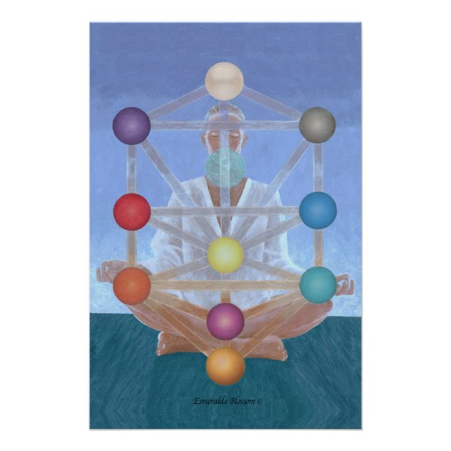 Kabbalah Meditation. Poster (Vorderseite)