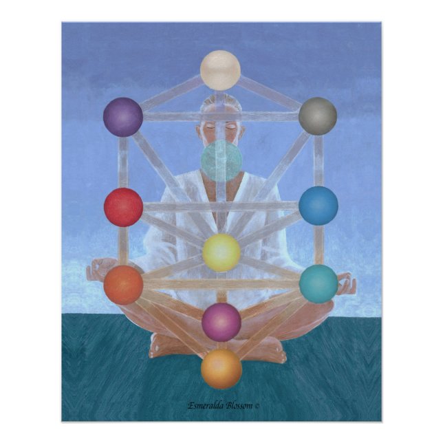 Kabbalah Meditation. Poster (Vorderseite)