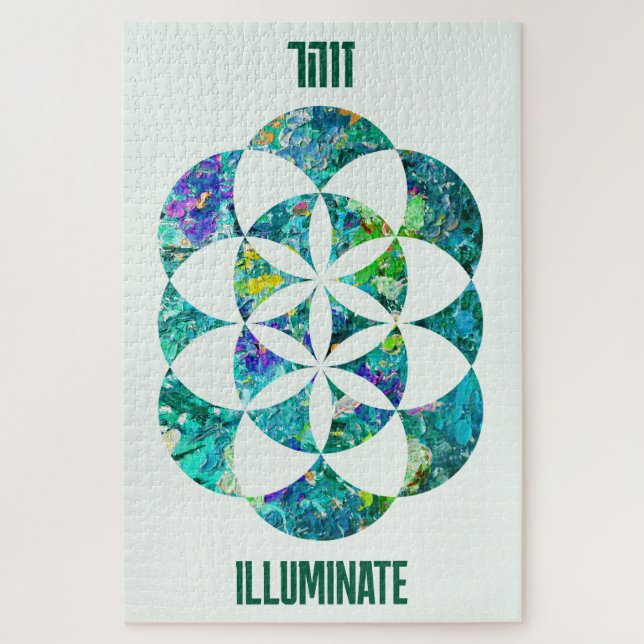 Kabbalah Tree of Life (Vertikal)