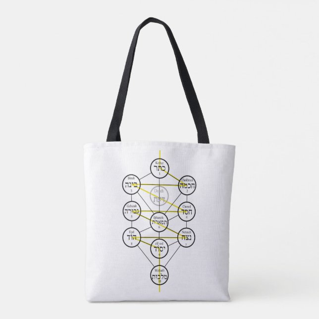 Kabbalistic Tree of life hebrew sephiroth  Tasche (Rückseite)