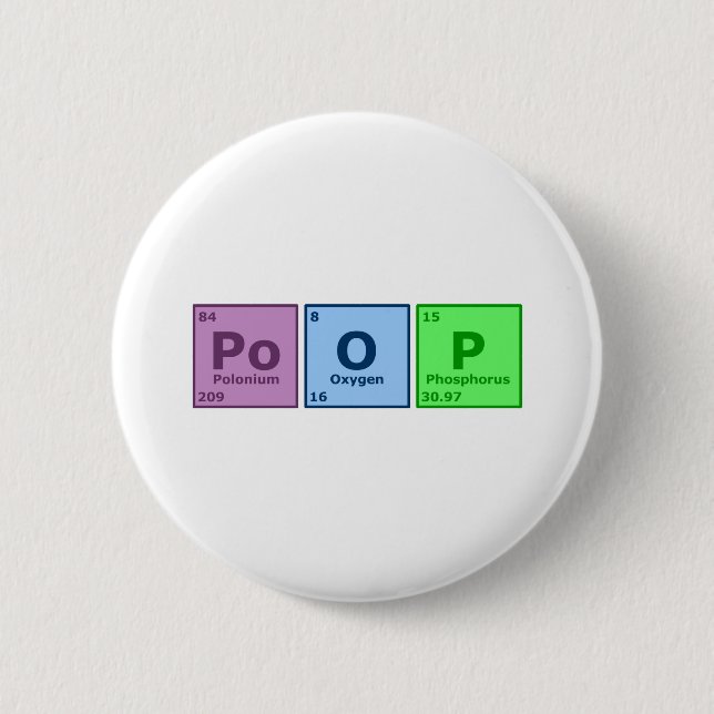 Kacken Sie Button (Vorderseite)