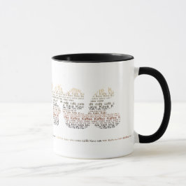 Kaffee-förmiger Kaffee in der unterschiedlichen Tasse