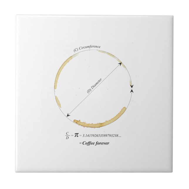 Kaffee für immer fliese (Vorderseite)