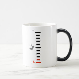 Kaffee-Kraftstoffanzeige-verwandelnde Tasse