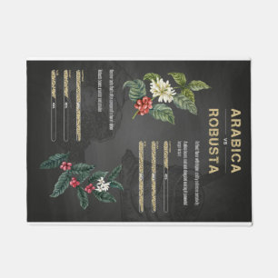 Kaffee-Liebhaber Kaffee Arabica Robusta Fußmatte