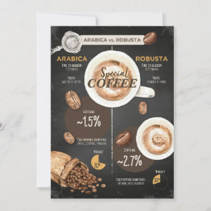 Kaffee Lover Arabica und Robusta Coffee Einladung