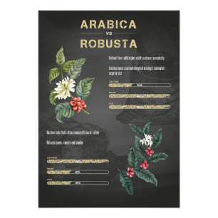 Kaffee Lover Kaffee Arabica Robusta Fotodruck