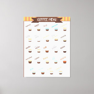 Kaffee-Menü Leinwanddruck
