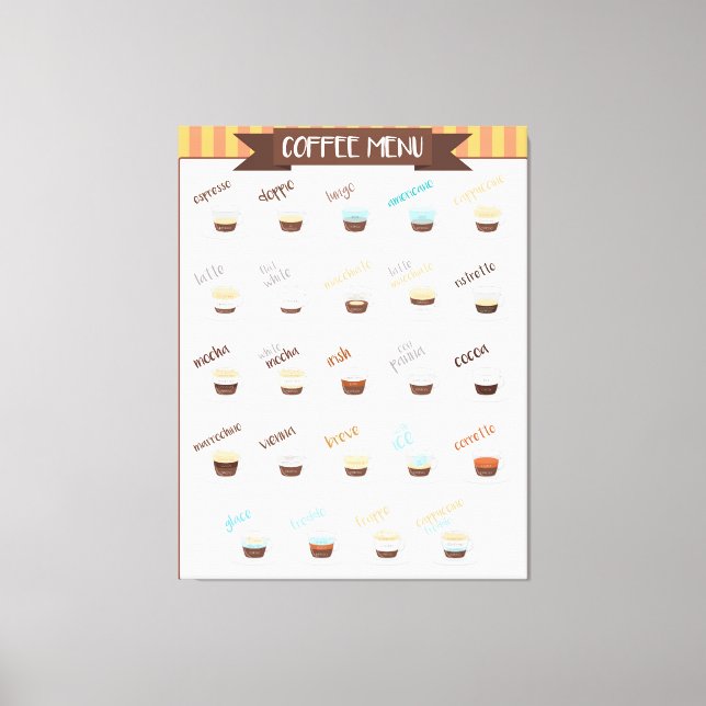 Kaffee-Menü Leinwanddruck (Vorderseite)
