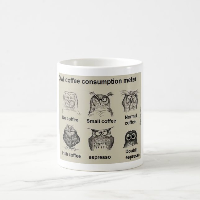 Kaffee-Meter Kaffeetasse (Mittel)