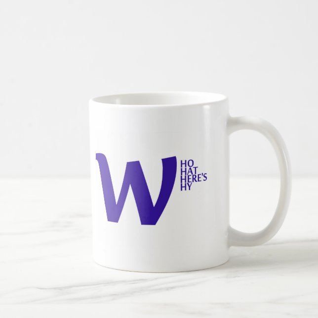 Kaffee-Tasse - whowhatwhereswhy.com Kaffeetasse (Rechts)