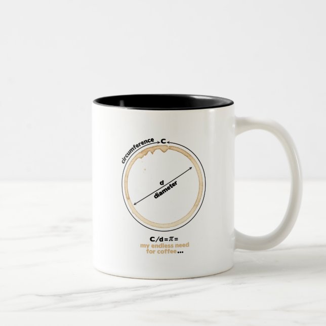 Kaffee WIth Pi Zwei-Tone-Tasse Zweifarbige Tasse (Rechts)