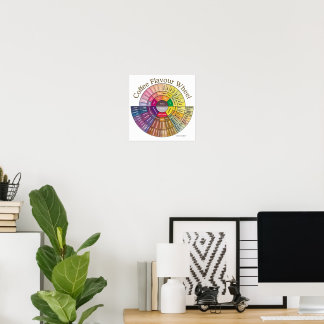 Kaffeegeschmack-Rad-Wandkunst - klein Poster