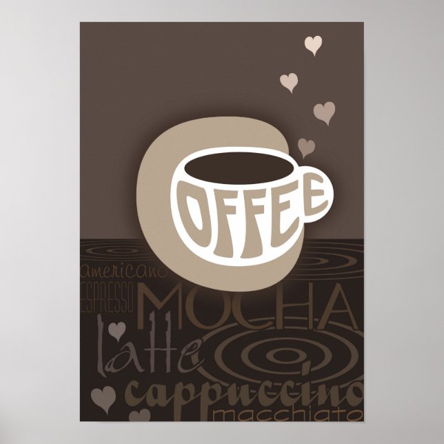 Kaffeemaschine Poster (Vorne)