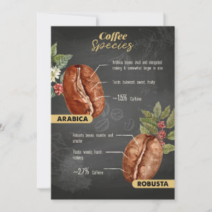 Kaffeesorten Einladung