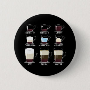 Kaffeetypen Button