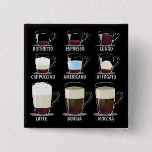 Kaffeetypen Button