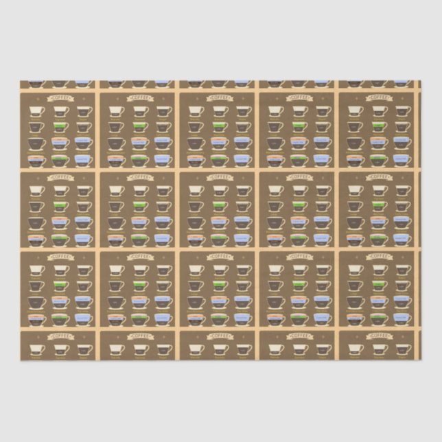 Kaffeetypen Seidenpapier (Vorderseite)