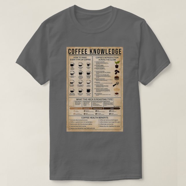 Kaffeewissenspender T-Shirt (Design vorne)
