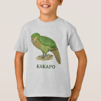 Kakapo-Abbildung
