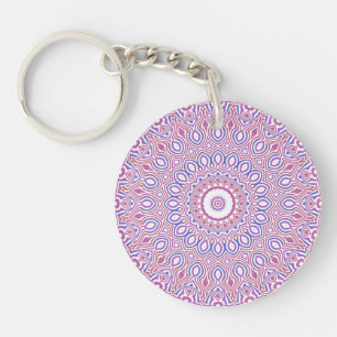Kaleidoscope de Bohême 4