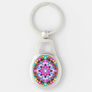 Kaleidoscope Mandala – Porte-clés métallique radie