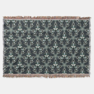 Kaleidoskop Decke