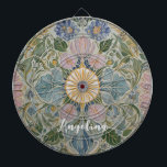 Kaleidoskop Personalisiert Dartscheibe<br><div class="desc">Treten Sie ein in eine faszinierende Welt von zarten Blütenblättern und lebendiger Symmetrie mit diesem zauberhaften pastellfarbenen Kaleidoskop. Die zarte Blüte und das üppige Grün vereinen sich in einem fesselnden Tanz von Farbe und Muster und schaffen so eine visuelle Symphonie, die die Sinne entzückt. Wussten Sie schon: Kaleidoskope wurden ursprünglich...</div>