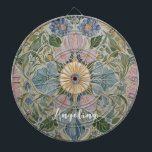 Kaleidoskop Personalisiert Dartscheibe<br><div class="desc">Treten Sie ein in eine faszinierende Welt von zarten Blütenblättern und lebendiger Symmetrie mit diesem zauberhaften pastellfarbenen Kaleidoskop. Die zarte Blüte und das üppige Grün vereinen sich in einem fesselnden Tanz von Farbe und Muster und schaffen so eine visuelle Symphonie, die die Sinne entzückt. Wussten Sie schon: Kaleidoskope wurden ursprünglich...</div>