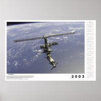 Kalender der Internationalen Raumstation für 2003