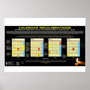 Kalender - Pessach 32 AD Poster