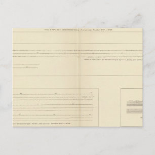 Kalifornien - Seismogramme 14 Postkarte