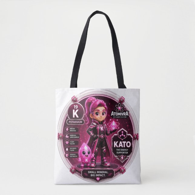 Kalium  tasche (Vorderseite)